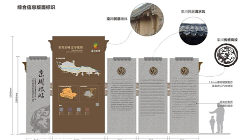 標志標牌廠家介紹不同材料的標志標牌如何保養(yǎng)？