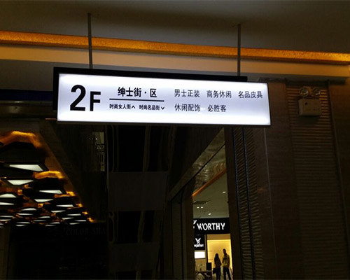導(dǎo)向標識標牌信息傳達策略四種類型。